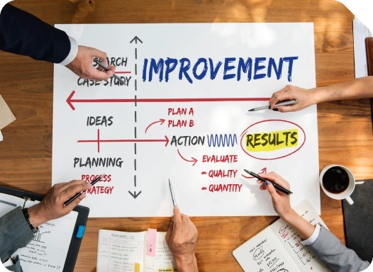Project Development